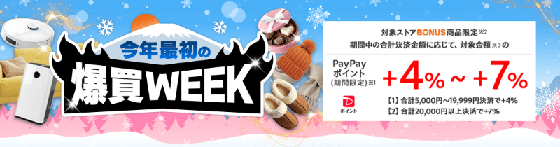 爆買WEEK 最大+7%