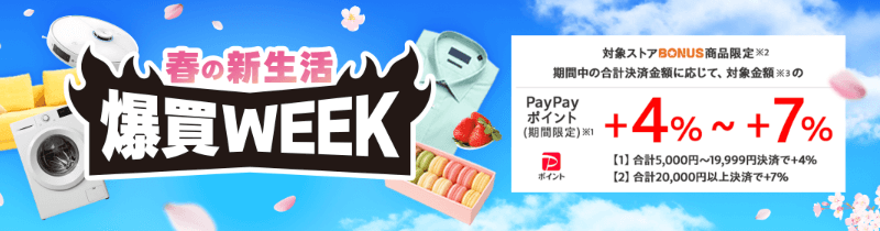 爆買WEEK 最大+7%