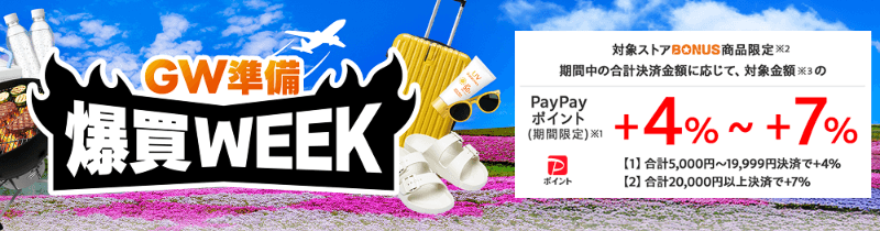 爆買WEEK 最大+7%