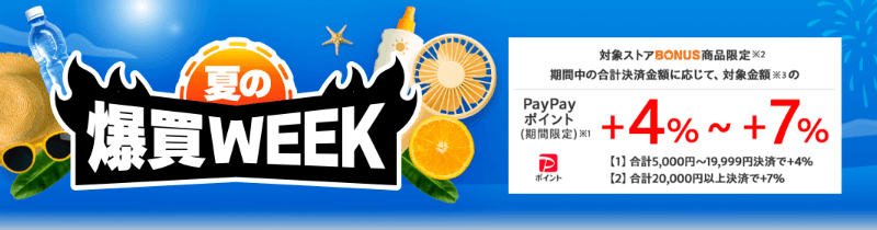 爆買WEEK 最大+7%