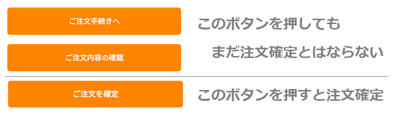 カートの便利な使い方
