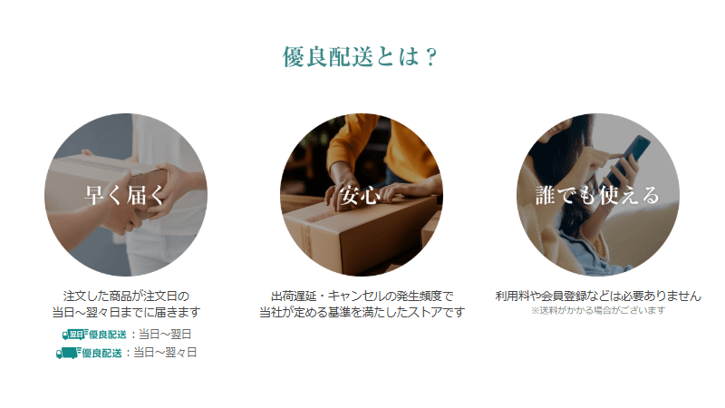 ヤフーショッピングの優良配送