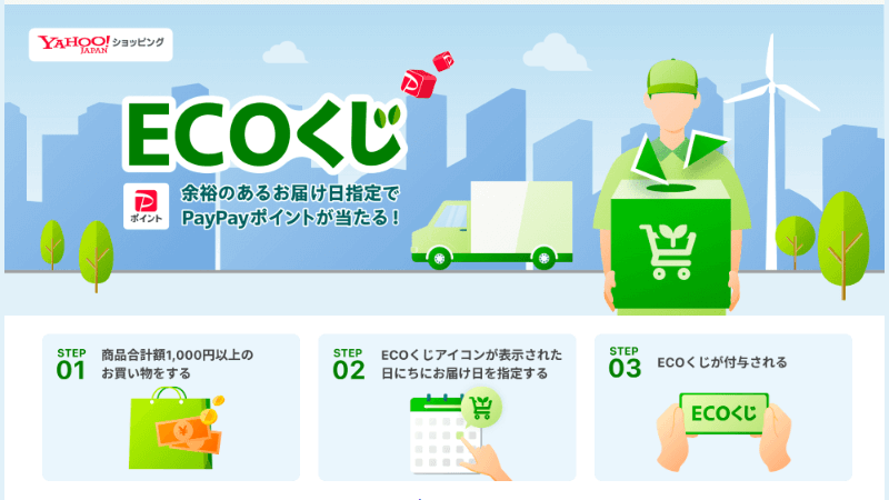 ヤフーショッピングの「ECOくじ」