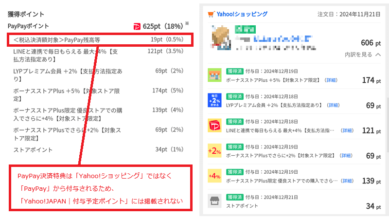 買い物ごとのPayPayポイントの付与予定日・付与完了日