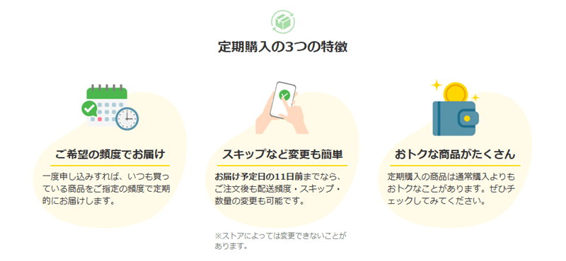 定期購入とは