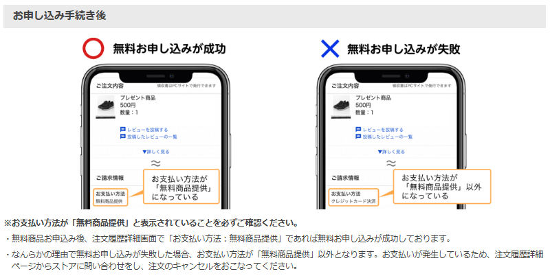 申し込み手続き後の注意事項
