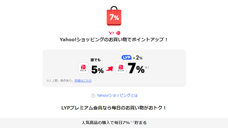 ヤフーショッピングでのLYPプレミアム会員特典