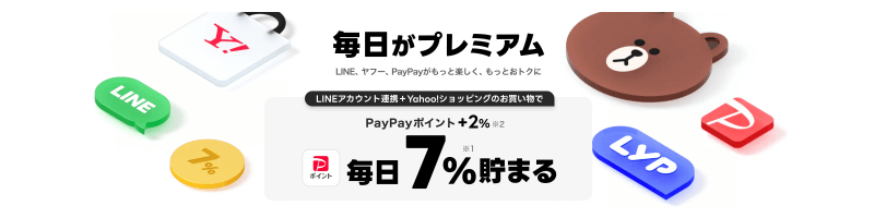 ヤフーショッピングのお買い物で毎日+2%