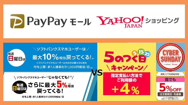 Yahoo!ショッピング・PayPayモールの日曜日